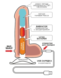 Фаллос-вибратор Lovetoy 826133 из неоскин