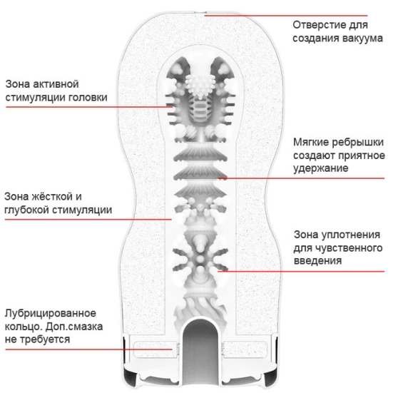 Мастурбатор Tenga Original Ultra Size